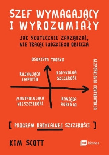 Szef wymagający i wyrozumiały